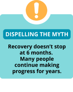 Dispelling the myth. recovery doesn't stop at 6 months. many people continue making progress for years.